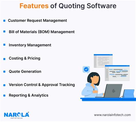 manufacturing quoting software pricing